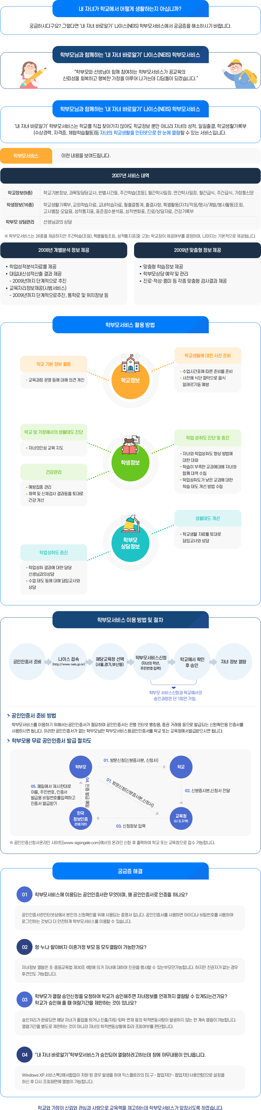 NEIS학부모서비스 이미지